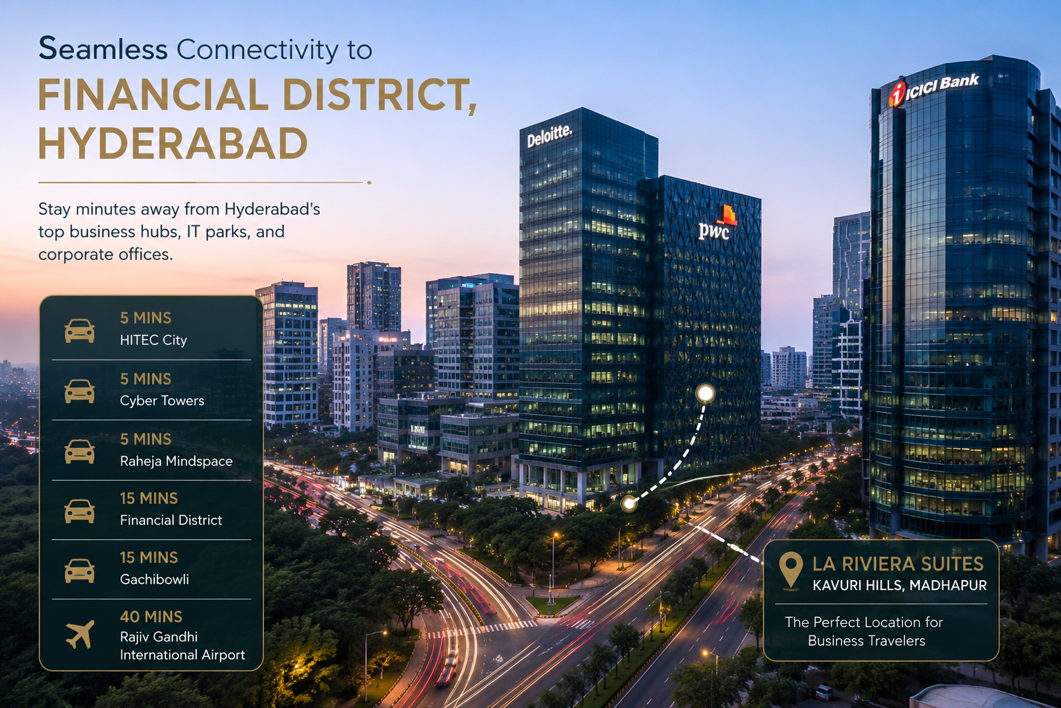 Connectivity to Financial District Hyderabad